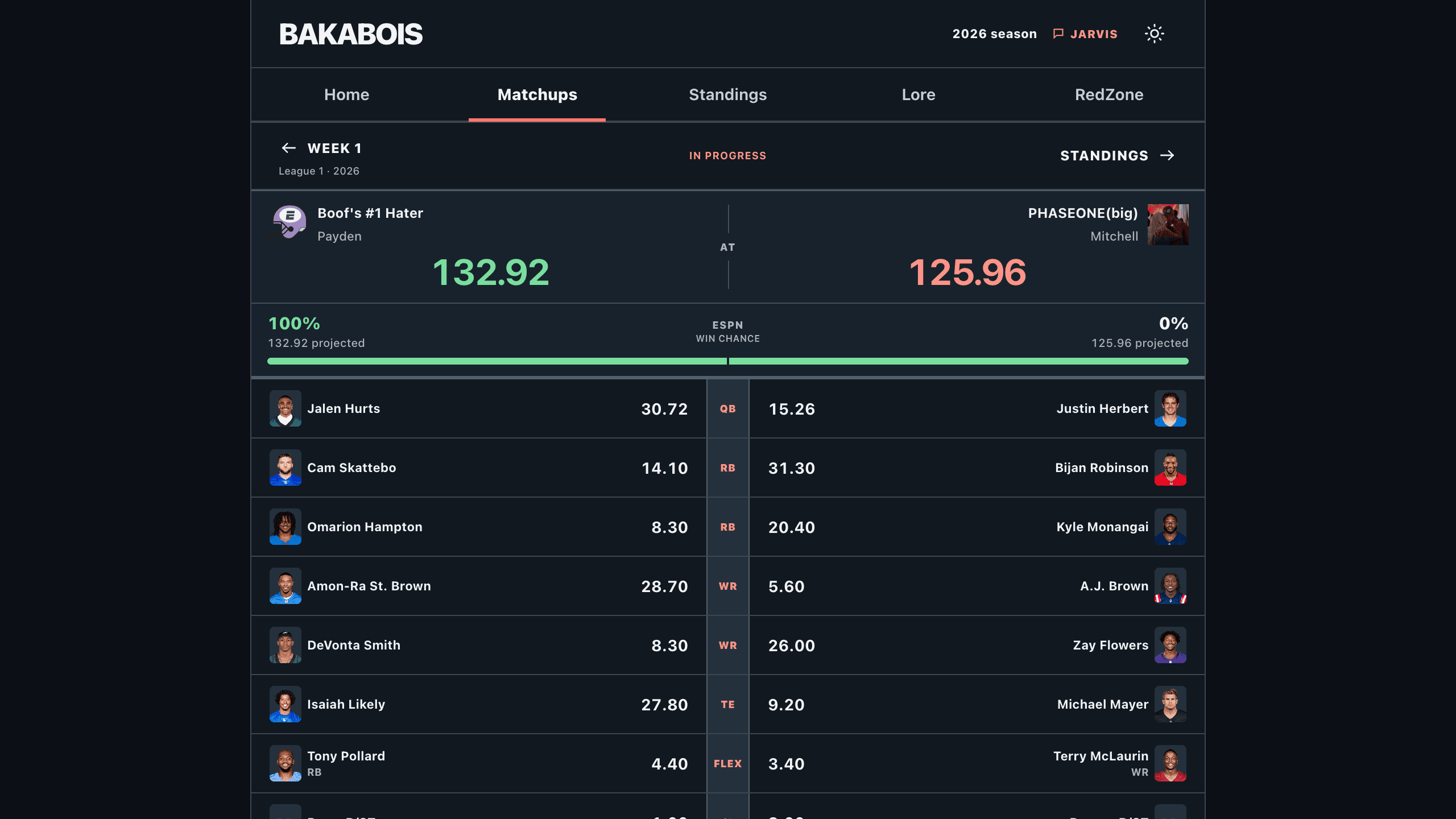 BakaBois matchup showing team identities, scores and player lineups
