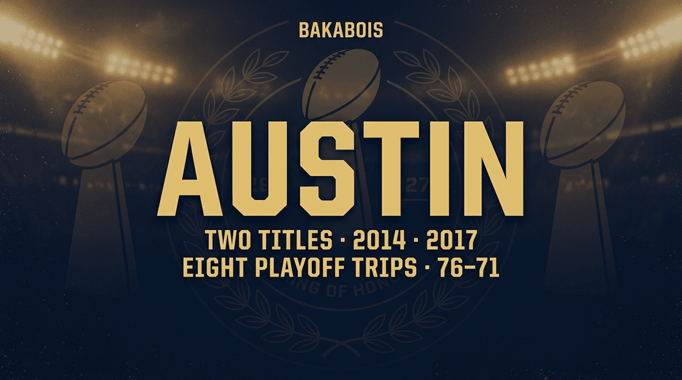 BakaBois owner profile graphic for Austin showing two titles in 2014 and 2017 and eight playoff trips.