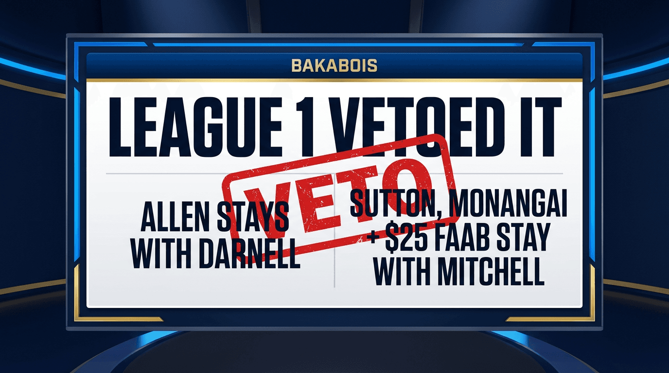 BakaBois graphic showing League 1 vetoed the Allen trade, with Allen staying with Darnell and Sutton, Monangai and $25 FAAB staying with Mitchell.