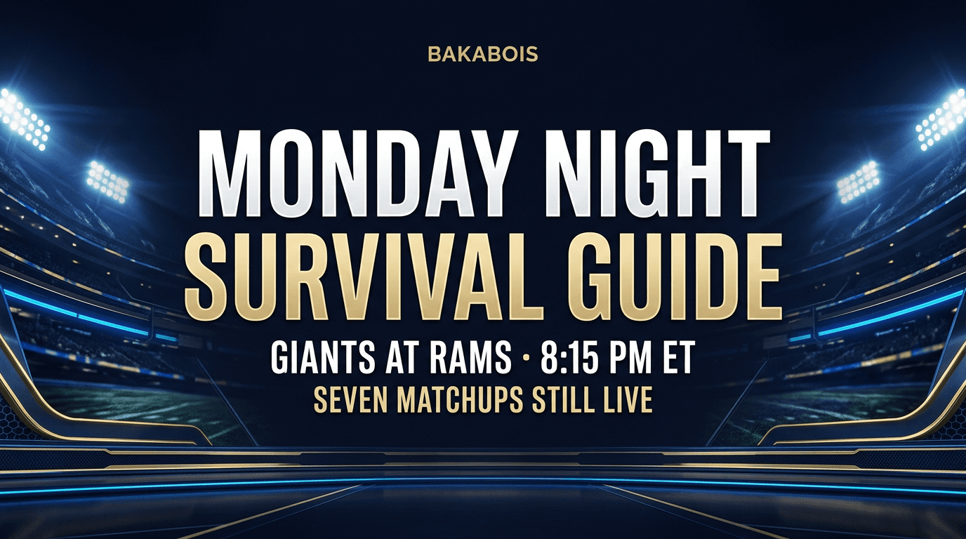 BakaBois Monday Night Survival Guide graphic showing Giants at Rams, 8:15 PM ET, with seven matchups still live.