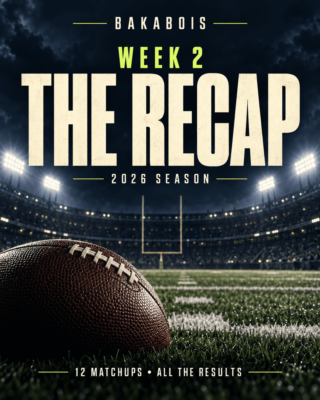 BakaBois Week 2 recap cover under stadium lights, in navy, cream and lime.